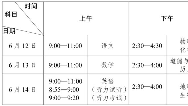 詹嫂看老詹4万分后表情平静？萨瓦娜：在好奇为什么比赛没暂停